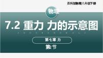 苏科版（2024）八年级下册（2024）第七章 力二、重力 力的示意图优质ppt课件