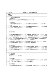 初中沪科版（2024）第四节 流体压强与流速的关系教学设计及反思
