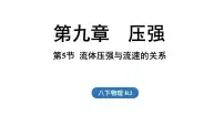 初中物理人教版（2024）八年级下册（2024）第1节 压强教学ppt课件