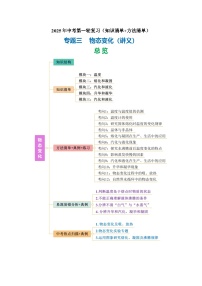 专题03 物态变化（核心知识点）-2025年中考物理二轮复习核心知识点梳理