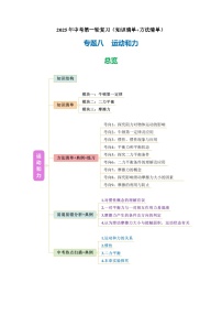 专题08 运动和力（核心知识点）-2025年中考物理二轮复习核心知识点梳理