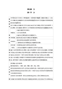 人教版（2024）八年级下册（2024）第1节 力优秀表格教学设计