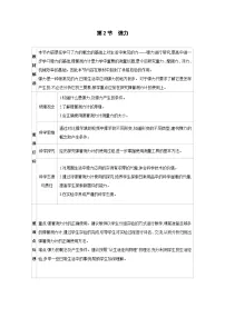 初中物理人教版（2024）八年级下册（2024）第2节 弹力优秀表格教案及反思