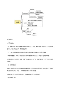 第1讲分子热运动和内能—2025年九年级物理寒假讲义