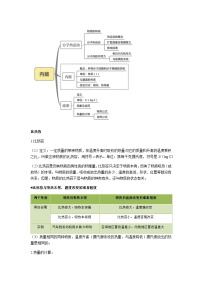 第2讲比热容+热机—2025年九年级物理寒假讲义