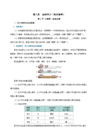 【核心素养】人教版物理八年级下册+第八章《运动和力》+知识清单