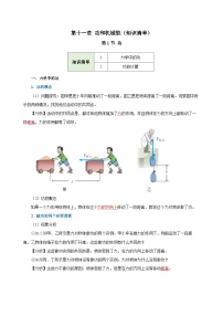 【核心素养】人教版八年级下册+第十一章《功和机械能》+知识清单
