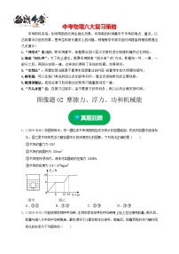 图像题02 摩擦力、浮力、功和机械能--最新中考物理二轮题型专项复习讲练（全国通用）