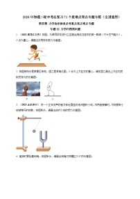 专题22 力学作图类问题（原卷版+解析版）--【夺分宝典】力学知识体系必考重点亮点难点（专练）