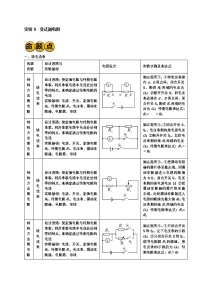 最新中考物理二轮复习实验专题讲义 实验5 变式测电阻（含答案）