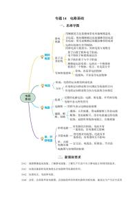 专题14 电路基础（知识梳理+典例+练习）-2024物理中考一轮复习资料（含答案） 2024年中考物理一轮复习资料