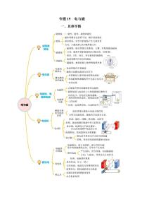 专题19 电与磁（知识梳理+典例+练习）-2024物理中考一轮复习资料（含答案） 2024年中考物理一轮复习资料