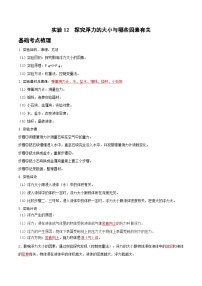 2025年中考物理实验题型突破之真题汇编实验12探究浮力的大小与哪些因素有关(原卷版+解析)