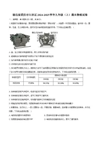 湖北省武汉市江岸区2024-2025学年九年级（上）期末物理试卷（含解析）