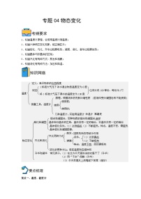 内蒙古2025初中物理人教一轮重难点复习专题四  物态变化 练习