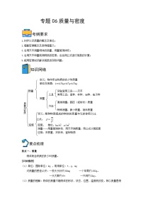 内蒙古2025初中物理人教一轮重难点复习专题六  质量与密度 练习