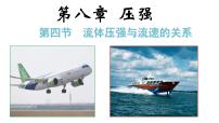 沪科版（2024）八年级全册（2024）第四节 流体压强与流速的关系授课课件ppt