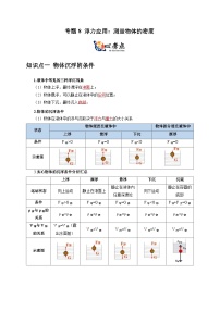 中考物理二轮复习核心考点讲练专题8 浮力应用：测量物体的密度（2份，原卷版+解析版）