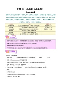 中考物理一轮复习考点巩固练习专题02  光现象（2份，原卷版+解析版）