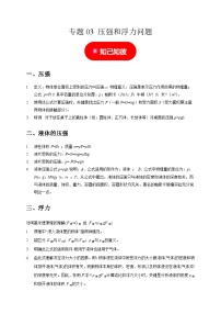 中考物理二轮复习题型专项练习专题03 压强和浮力问题（2份，原卷版+解析版）