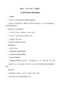 专题01  光学（讲义）（原卷版）2025年中考物理二轮复习讲练测