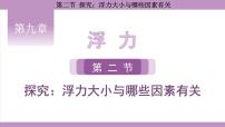 初中物理沪科版（2024）八年级全册（2024）第二节 探究：浮力大小与哪些因素有关说课课件ppt