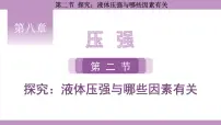 沪科版（2024）八年级全册（2024）第二节 探究：液体压强与哪些因素有关备课课件ppt