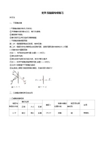 光学-2025年中考物理二轮复习试题（压轴题专项）
