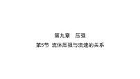 物理人教版（2024）流体压强与流速的关系教学课件ppt