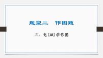基础题型突破 电(磁)学作图-2025年中考物理二轮复习专题训练课件PPT