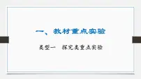 重难题型突破 探究类重点实验-2025年中考物理二轮复习专题训练课件PPT