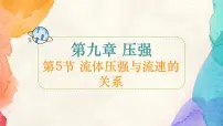 初中人教版（2024）流体压强与流速的关系教学课件ppt