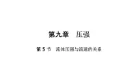 物理八年级下册（2024）流体压强与流速的关系课堂教学ppt课件