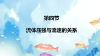 初中沪科版(2024)流体压强与流速的关系一等奖ppt课件