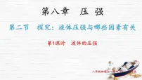 沪科版（2024）八年级全册（2024）探究：液体压强与哪些因素有关优秀课件ppt