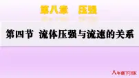 物理八年级全册（2024）流体压强与流速的关系集体备课ppt课件
