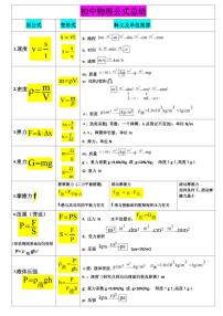 中考 初中物理公式大全 总结知识点总结