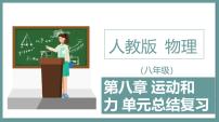人教版（2024）力复习课件ppt