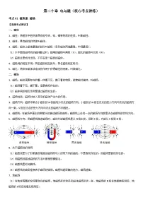 第20章 电与磁（核心考点讲练）-中考物理一轮复习高频考点精讲与热点题型精练（全国通用）