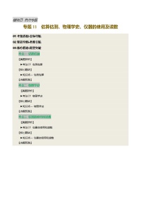 2025届中考物理二轮复习 专题11 估算估测、物理学史、仪器的使用及读数（讲练）（原卷版）