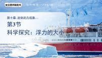 初中科学探究：浮力的大小图片ppt课件