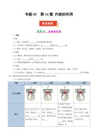 专题02 内能的利用（考点清单）2024-2025学年九年级上学期物理《期中考点大串讲》（含答案）