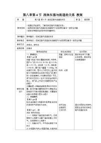 初中物理沪粤版（2024）八年级下册（2024）流体的压强与流速的关系教学设计
