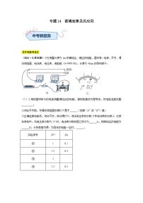 备战2025年中考物理真题分类汇编(全国通用)专题14欧姆定律及其应用(第02期)(学生版+解析)