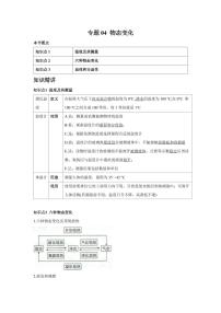 专题04 物态变化 知识精讲（含答案）2025年中考物理一轮复习重难题型精讲精练（全国通用）[完整版]
