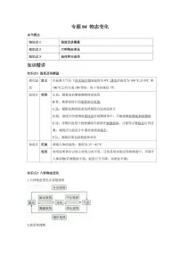 专题04 物态变化 知识精讲（含答案）2025年中考物理一轮复习重难题型精讲精练（全国通用）[完整版]
