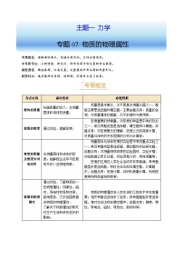 备战2025年中考物理真题分类(江苏专用)专题07物质的物理属性(原卷版+解析)