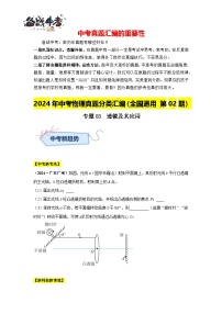 专题03  透镜及其应用（第02期）-【真题汇编】2024年中考物理真题分类汇编（全国通用）