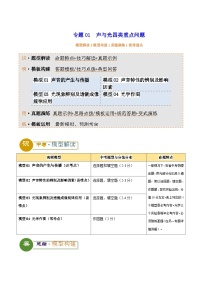 2025年中考物理答题技巧与模式(通用版)专题01声与光四类重点问题(学生版+解析)特训