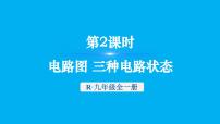 人教版（2024）九年级全册（2024）第2节 电流和电路教学ppt课件